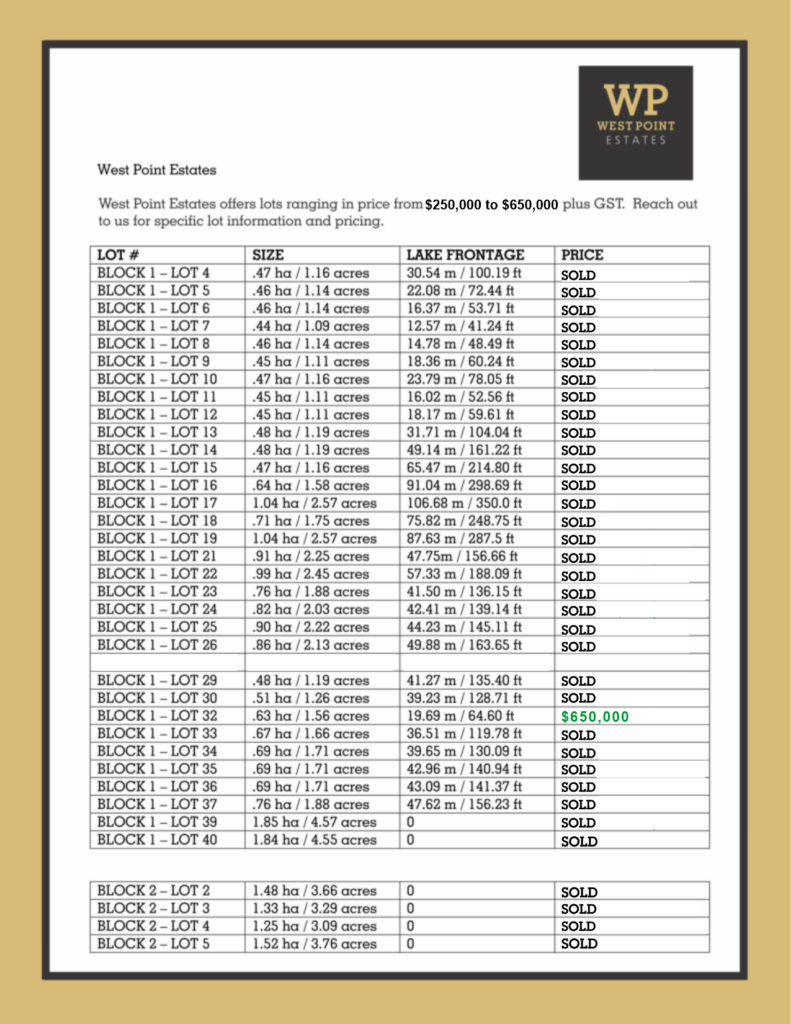 Lake Lots For Sale Pricing Jackfish Lake Alberta 2022 Lake Lots For Sale Edmonton Area